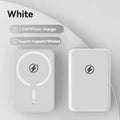 Magnetic Wireless Portable Charger
