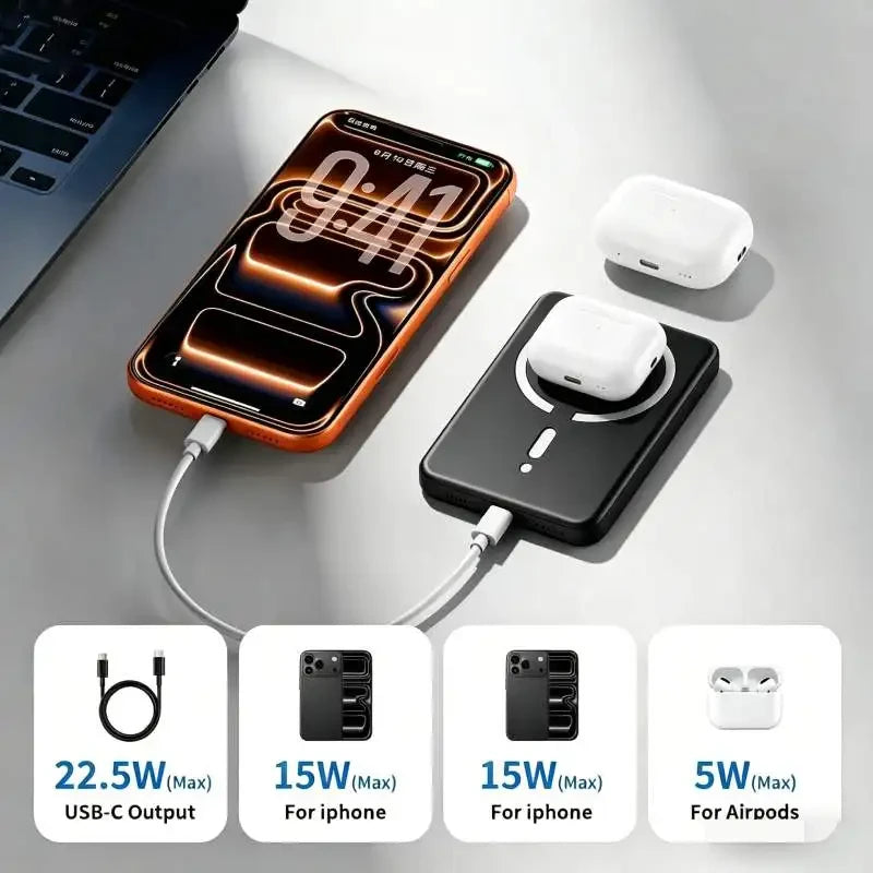 Magnetic Wireless Portable Charger
